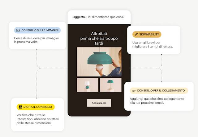 Interfaccia mobile che mostra le funzionalità dell'IA, tra cui suggerimenti di immagini, leggibilità, suggerimenti di link e suggerimenti di tipo