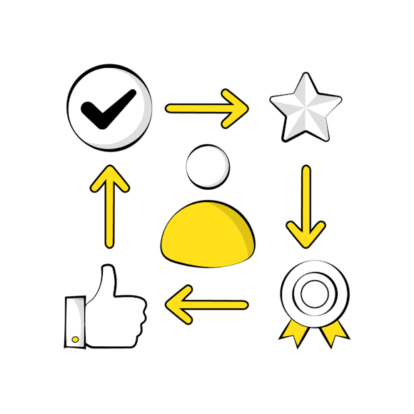 Improve reputation marketing