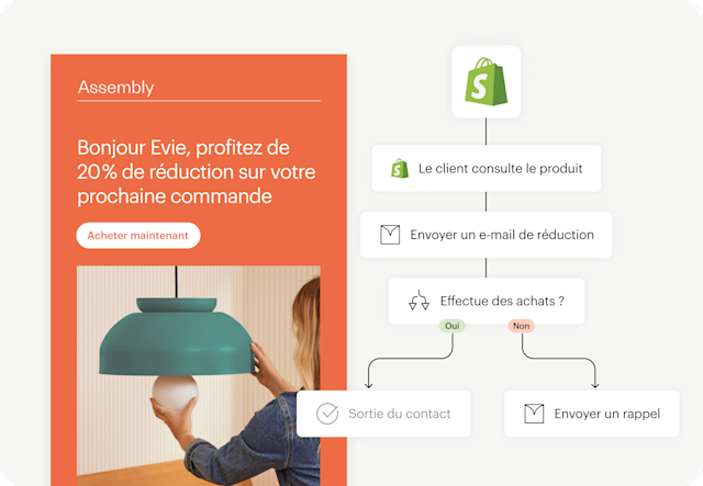 Image d’une interface e-mail abstraite de la marque fictive Assembly, accompagnée d’une interface utilisateur abstraite flottante illustrant un parcours d’automatisation. Le visuel illustre la façon dont les utilisateurs peuvent exploiter les intégrations de Mailchimp, comme Shopify, pour tirer parti des données comportementales de l’audience afin de déclencher des actions.
