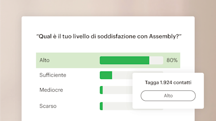 Una scala di valutazione della soddisfazione