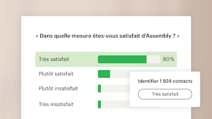 Une échelle de notation de satisfaction