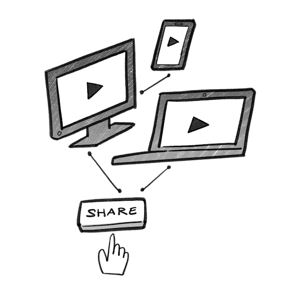 clicking a share button