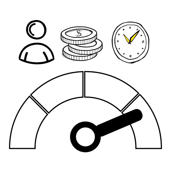 measurement gauge for kpis