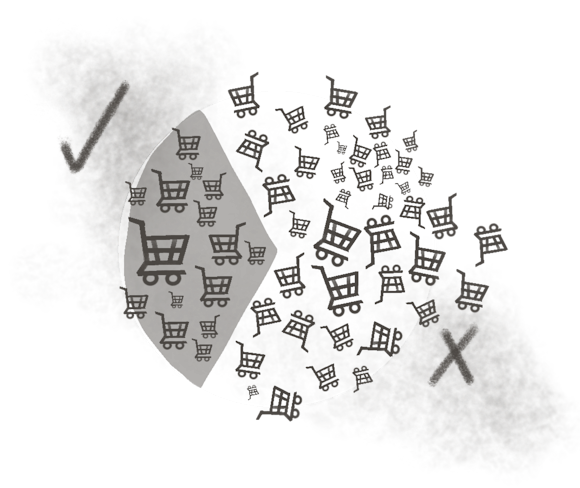 Graphic showing the percent of abandoned shopping carts