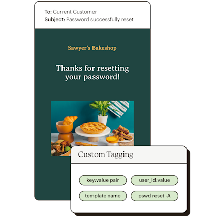 Tag Outbound Emails Transactional Email Mandrill Static