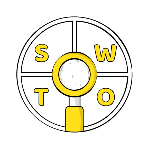 SWOT analysis