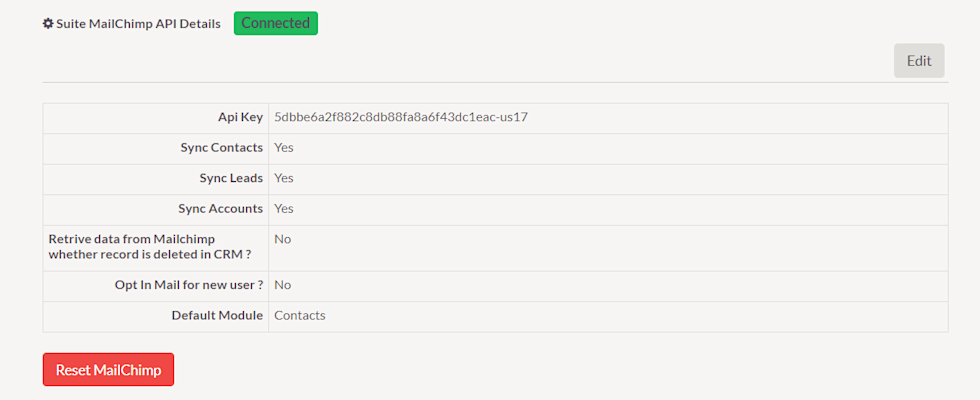 Image of Suite API Details