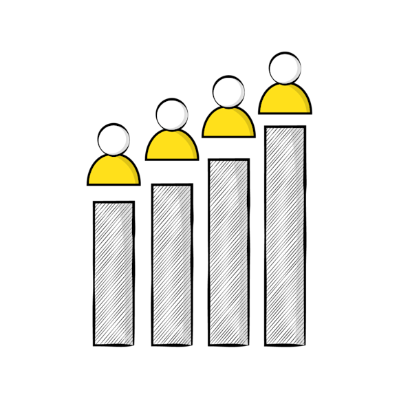 Types of retail customer segments