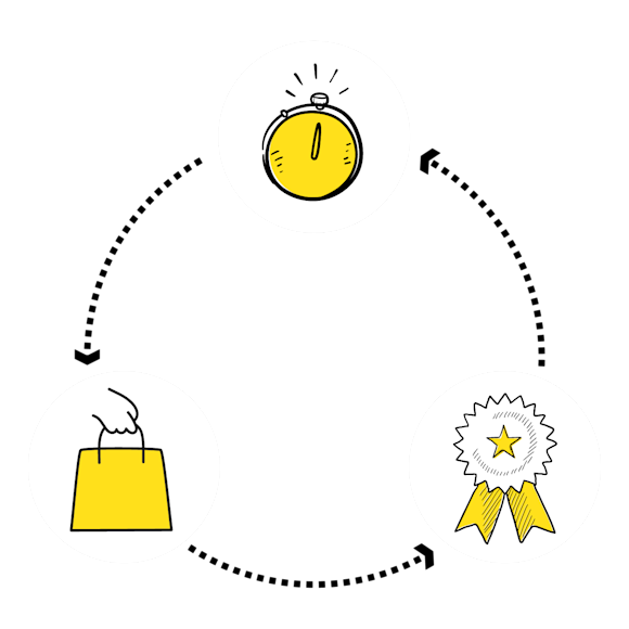 Graphic of a flowchart with timer, shopping bag, and prize icons