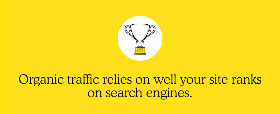 Organic traffic relies on how well your site ranks on search engines.